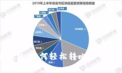 : 观察钱包：如何轻松转比